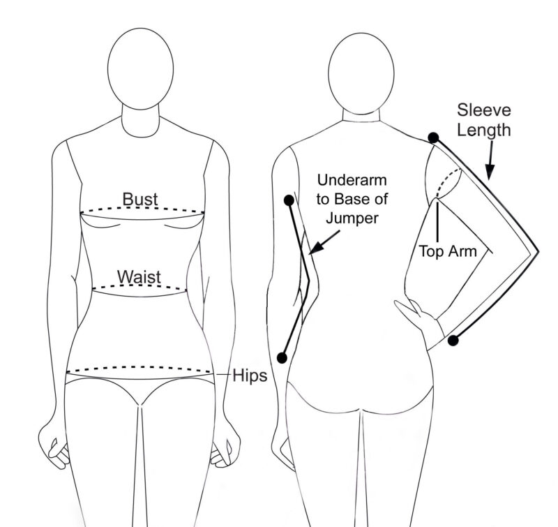 women sleeve measurement